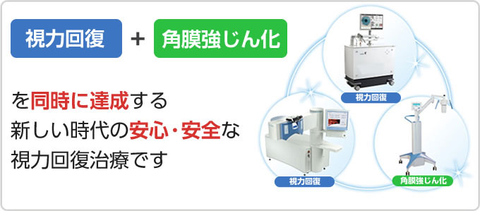 レクストの治療図